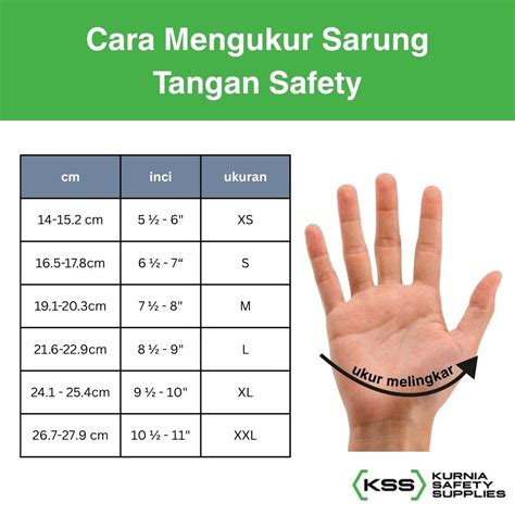 Bokep Cosplay Cantik Pilih ukuran tepat langkah awal dan donasi sosial image 1