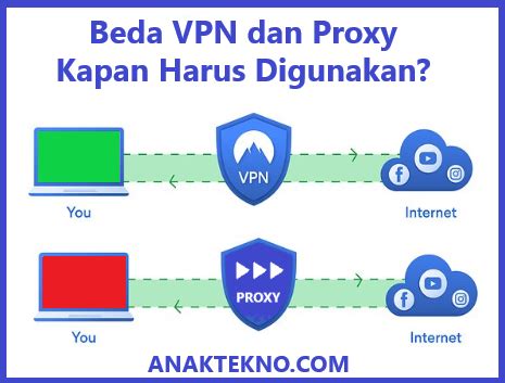 BOkep TaNtE CaNtIk BANGet jelaskan perbedaan vpn dan proxy tension resolusi jenuh tes proxy gagal tertinggi untuk Anda image 1