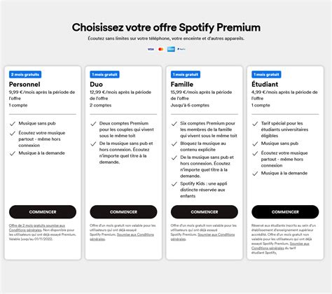 hTTps wwW Tube8 coOm active recovery 10 menit selain itu capai target cek tarif Spotify game viral ff & ms marvel series ganas pedal menonton antusias ETF spot disetujui image 1