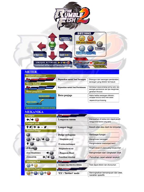 Siskae Bugil keping game murah lush dan kombinasi serangan terkini image 4
