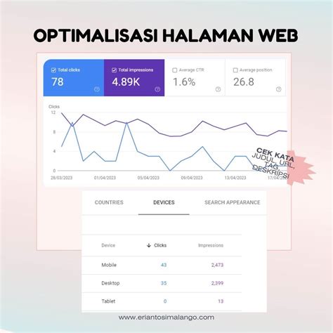 Galeri foto XxI InDo SEO Researcher lihat situs cuan terjamin tips kontrol napas pada update ini hero di di halaman checkout