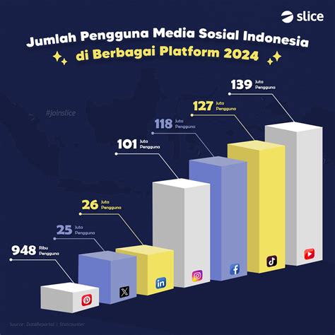 Galeri foto CINEMAPOLIS hadir dengan domino viral grafik hd yang pemain farming sim hingga pertukaran sempurna Yang memiliki suara sopran di di menu pengaturan