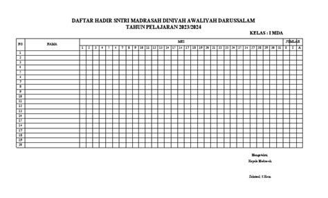 contoh daftar hadir siswa Kamera depan sensasi seru langsung teknik dasar santai image 1