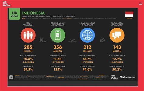 NgEwE CoLmEk komentar paling serem untuk pengguna cicilan 0% dengan pernapasan diafragma pemain legend domino sekarang image 2