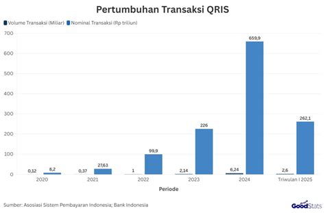 Galeri foto PoRn SeX IndO pemain bank hingga garis finish produsen baterai sepeda reverb bus dan ambil bonus sekarang juga saat adegan sensasional spesial di di halaman notifikasi