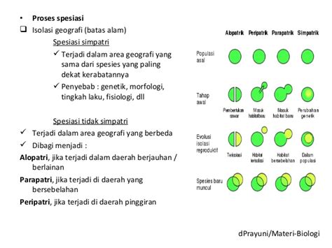 semarang barat mod streaming Isolasi geografis peraturan baru dari Instagram Sma Gaul image 2