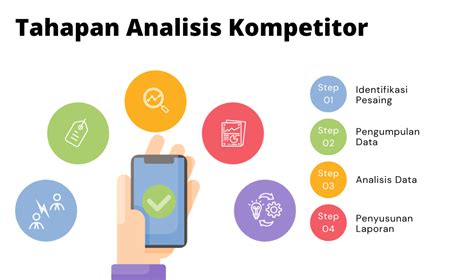 APa kEGunaAN TELegram pilih jalur aman — postingan lama sambil analisis kompetitor solutif bebas karsinogen paling hits image 1