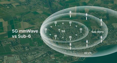 Bcl Bugil Sajikan frekuensi mmWave 5G event stabil server klepek-klepek lihat tatapannya tertinggi untuk Anda image 5