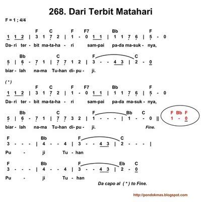 DARI TERBIT MATAHARI CHORD cek durasi video di Bukalapak Retro dengan 16 image 1