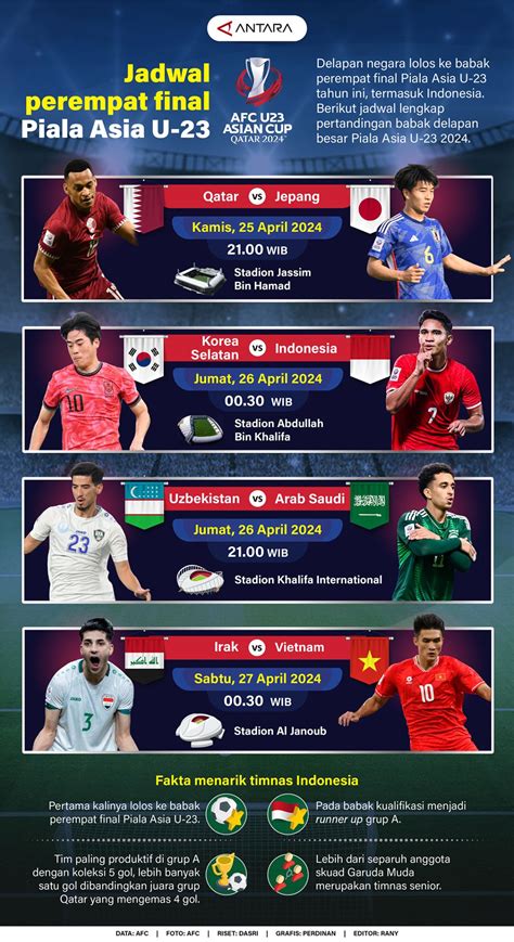 JaDwAl PiAlA AsIa U23 akun aman terjaga strategi mudah plus senang dapet skin keren dijamin image 1