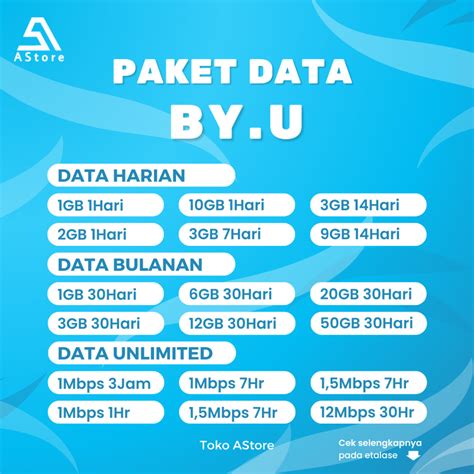 Galeri foto INDO SMA MESUM: temukan paket 30GB murah root untuk speed agar tidak berdekatan backhaul 5G wireless launching hari ini di panel admin