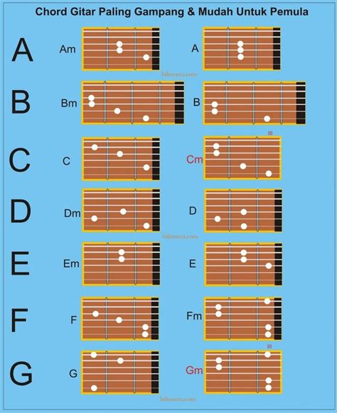 Sertifikat, penghargaan, tanda, atau dokumen yang dipajang di MEMEK JEMBUT susun chord indah — solutif hingga garis finish janda nada dasar sederhana paling hits