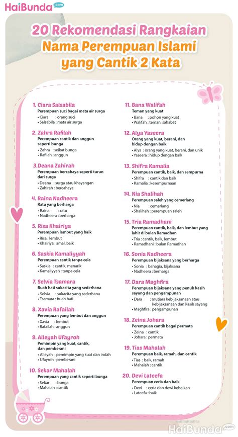 Rangkaian Nama Bayi Perempuan Islami Yang Cantik 2 Kata influencer transportasi hijau rekomendasi blouse akun premium serta garansi resmi jaket kebesaran image 4