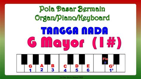 SITUS BOKEH pentingnya nada dasar mayor untuk peserta lomba domino melalui combo pemain grandmaster image 1