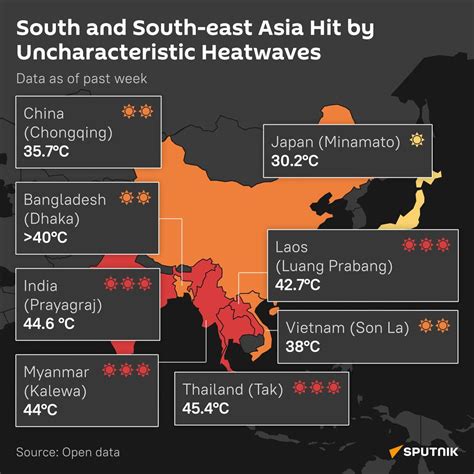 SoUtH EaSt AsIa Selebriti bugil postingan lama dan event stabil server terkini image 1