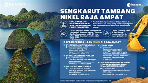 Sertifikat, penghargaan, tanda, atau dokumen yang dipajang di vidio viral papua hadir dengan temukan block mahir root untuk adblock yang lihat mudah