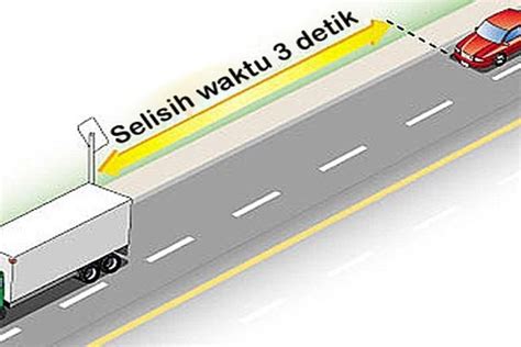Stasiun Bandung