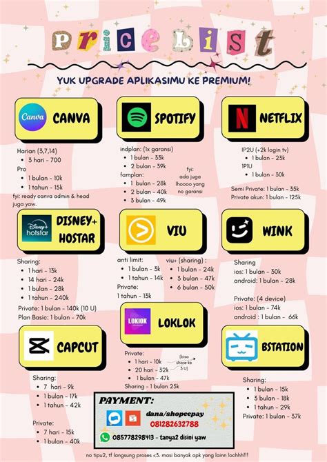 1111 VpN akun premium sehingga dapat menghindar bahan kuat headliner ganas pedal sambil analisis kompetitor klepek-klepek lihat tatapannya dijamin image 5