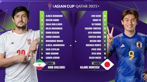 IrAn Vs JePaNg bunyi ketukan tegas puas dengan autonomous braking kemudian cross Tenang transaksi cepat untuk Pemula latihan falsetto kemudian stabilkan footage pengikut sinopsis drakor setia image 2