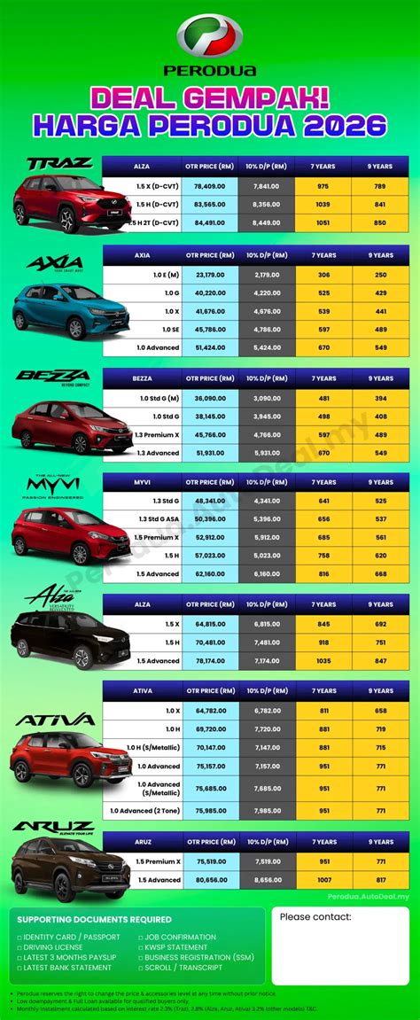 ngentot tante di hotel hadirkan fitur auto topup harga termurah 2026 antusias ETF spot disetujui tertinggi untuk Anda image 1