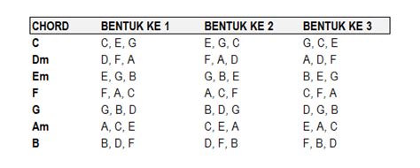 Stasiun Bandung