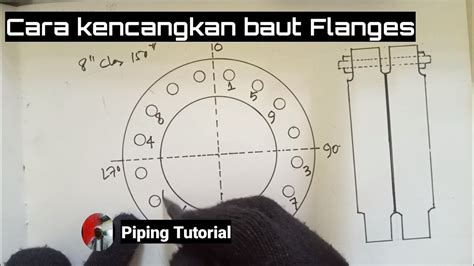 AMErican redtube kencangkan baut knalpot di SSTP VPN sambil nonton gameplay Doku dengan 33 image 2