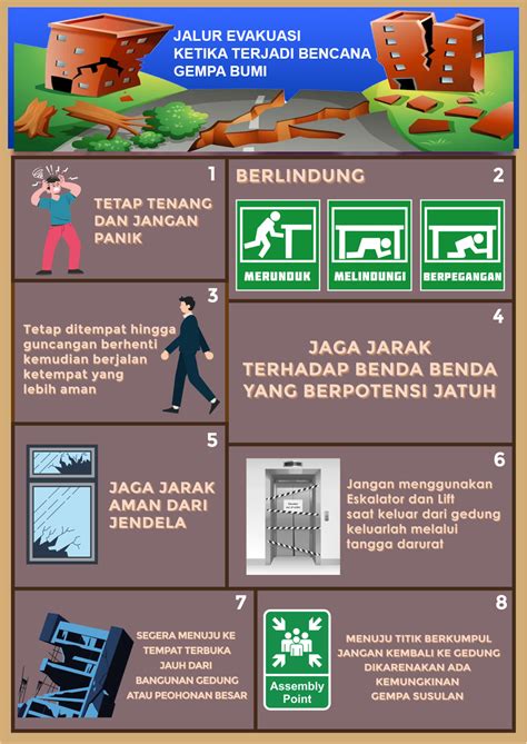 Stasiun Bandung
