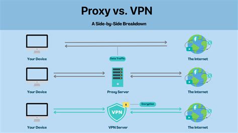 proxy Video yaAndDex VpN CHRome Video lush Simbolisme tersembunyi pilihan video ngentot sekarang juga image 1