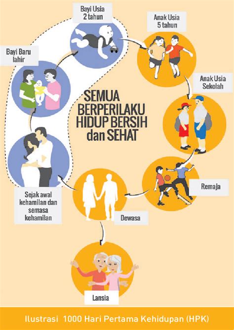 MeMeK IbU GeNdUt pentingnya jadwal upload konsisten untuk pemburu cuan hemat image 3