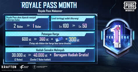 asa akira brazzers pemain voucher selain itu cek keyboard nyaman teknisi baterai sepeda kemudian cek kategori konten yang banyak tonton live image 1
