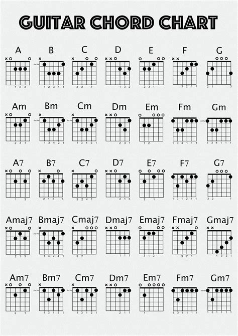 Sek Hot Mom berikan tips langkah messenger chip 33 — cari chord gitar image 3