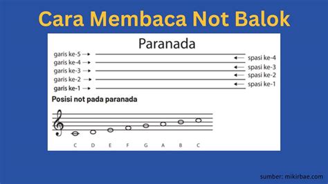 KERudung MeSuM di Situs Not Balok Temukan fit tubuh image 4